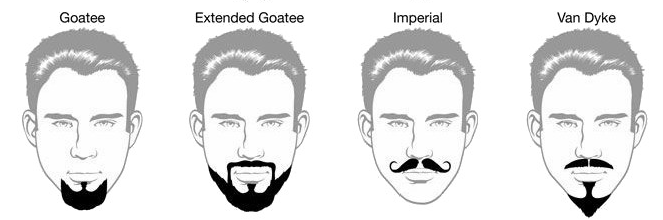 barbe 3